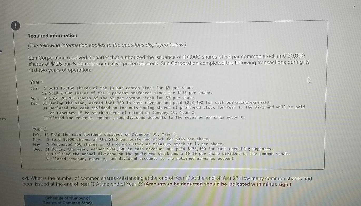 Solved Required information [The following information | Chegg.com