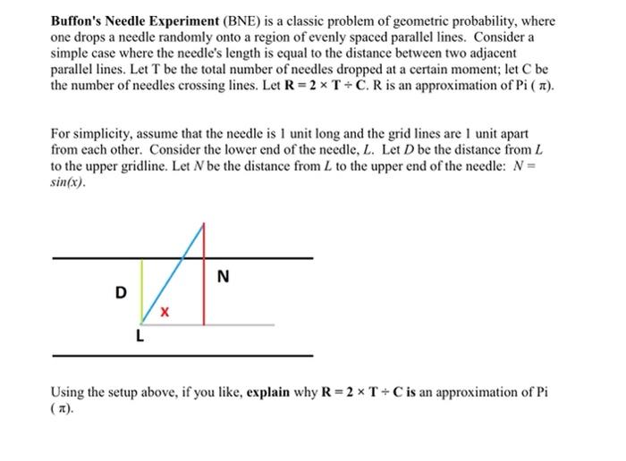 buffon's needle experiment