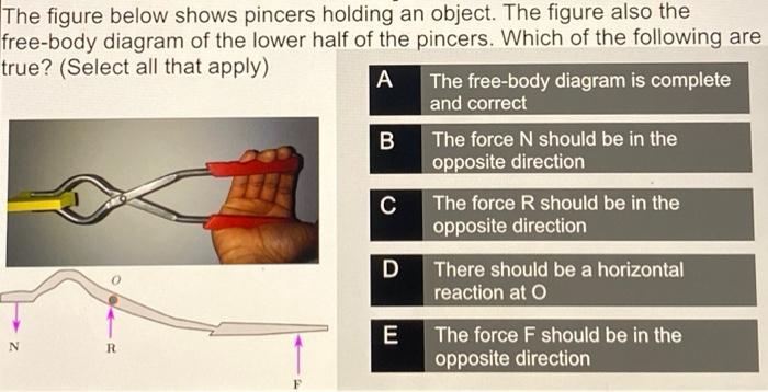 The figure below shows pincers holding an object. The figure also the
free-body diagram of the lower half of the pincers. Whi