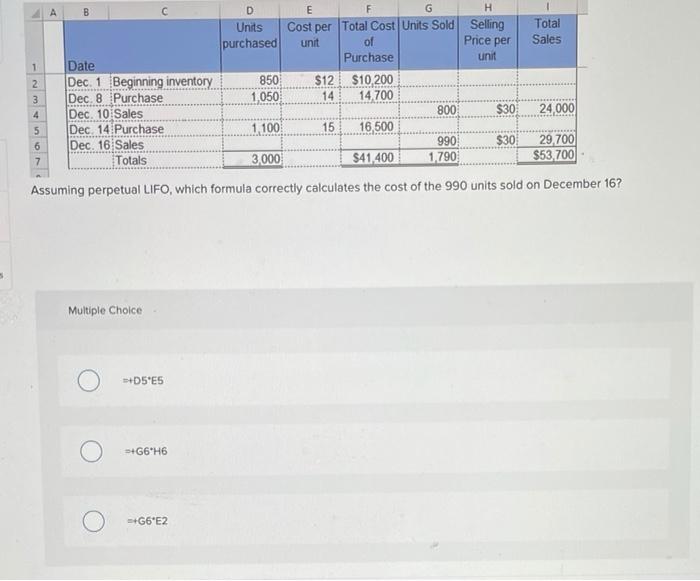 Solved A B Total Sales 1 2 3 D E F G H Units Cost per Total | Chegg.com