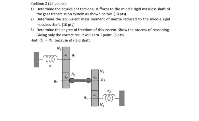 Solved Problem 2 (25 points): 1) Determine the equivalent | Chegg.com