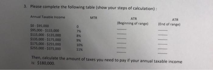 Solved 3. Please complete the following table (show your | Chegg.com