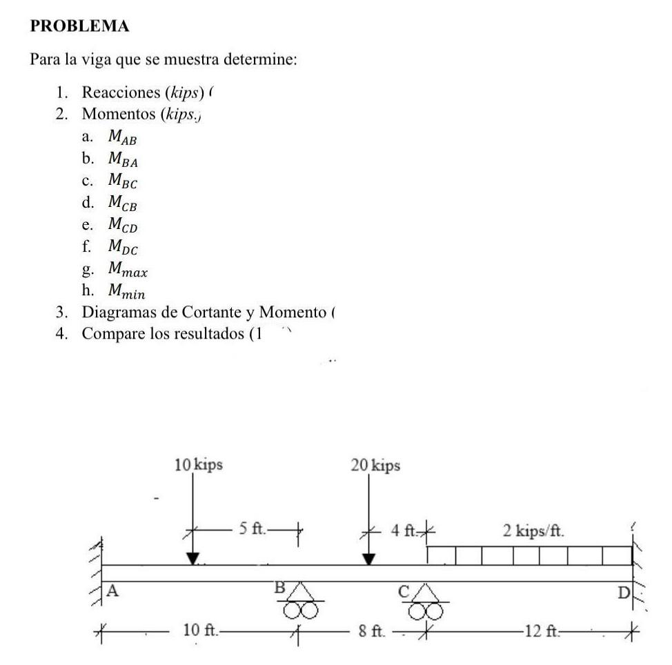 PROBLEMA Para la viga que se muestra determine: 1. Reacciones (kips) 2. Momentos (kips:; a. \( M_{A B} \) b. \( M_{B A} \) c.