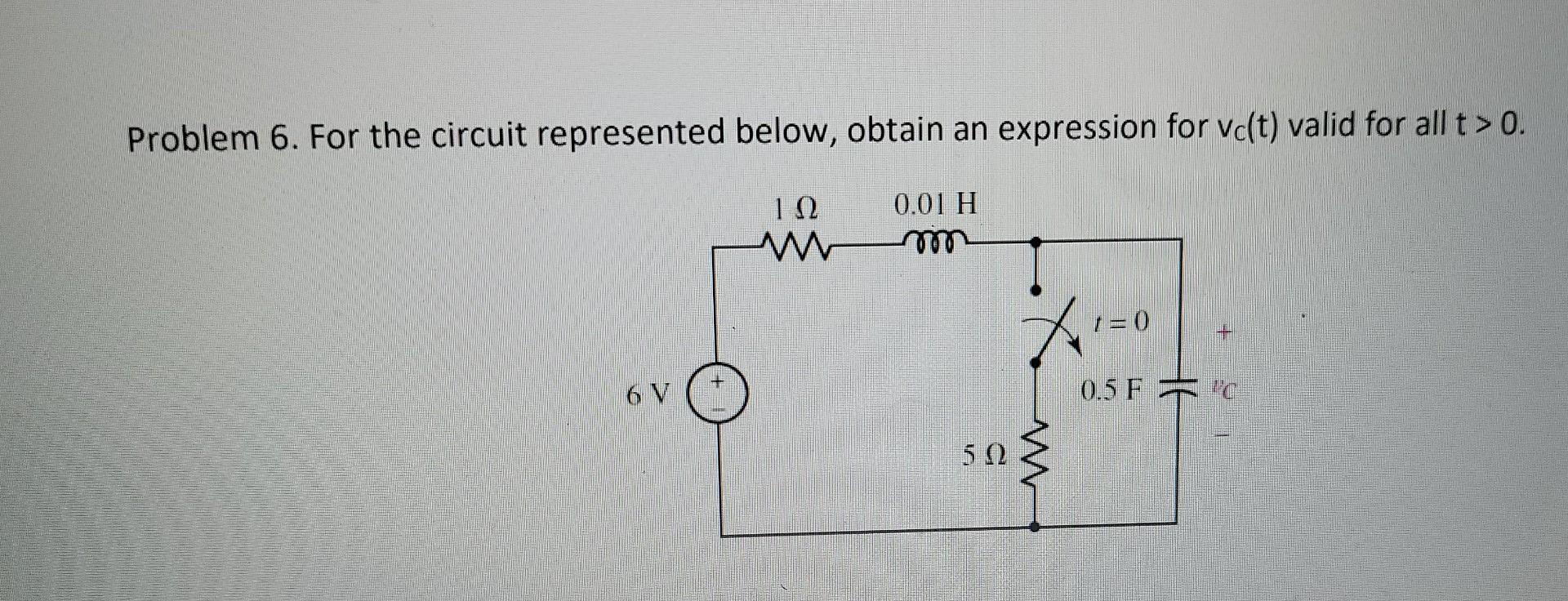 Solved Problem 6. For The Circuit Represented Below, Obtain | Chegg.com