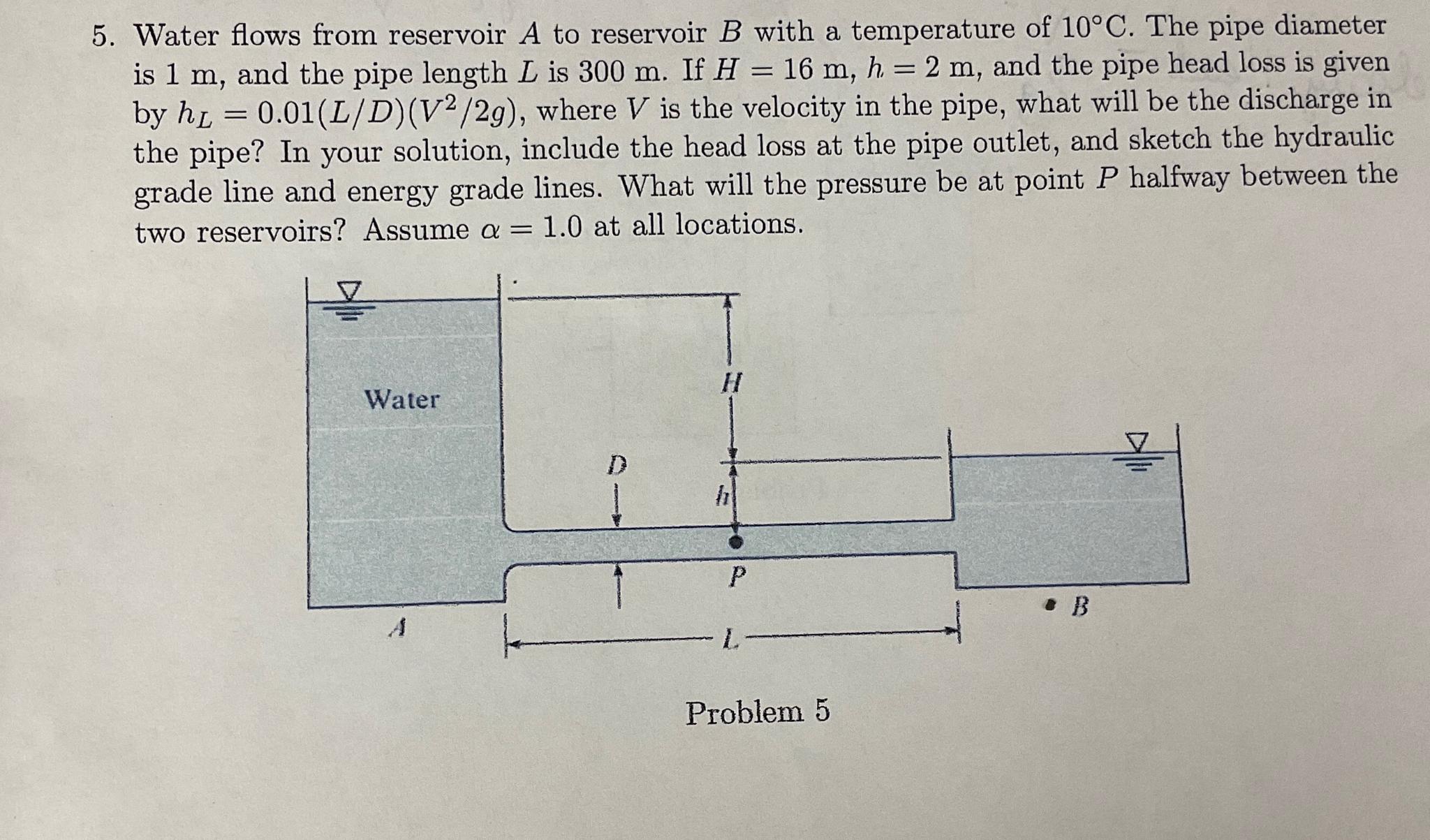 Solved Water flows from reservoir A to reservoir B with a | Chegg.com