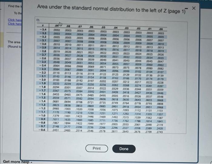 Solved Find the indicated area under the standard normal | Chegg.com