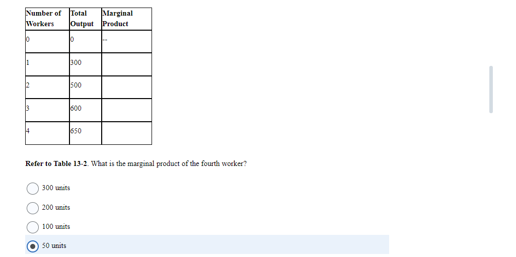 Solved Refer to Table 13-2. ﻿What is the marginal product of | Chegg.com