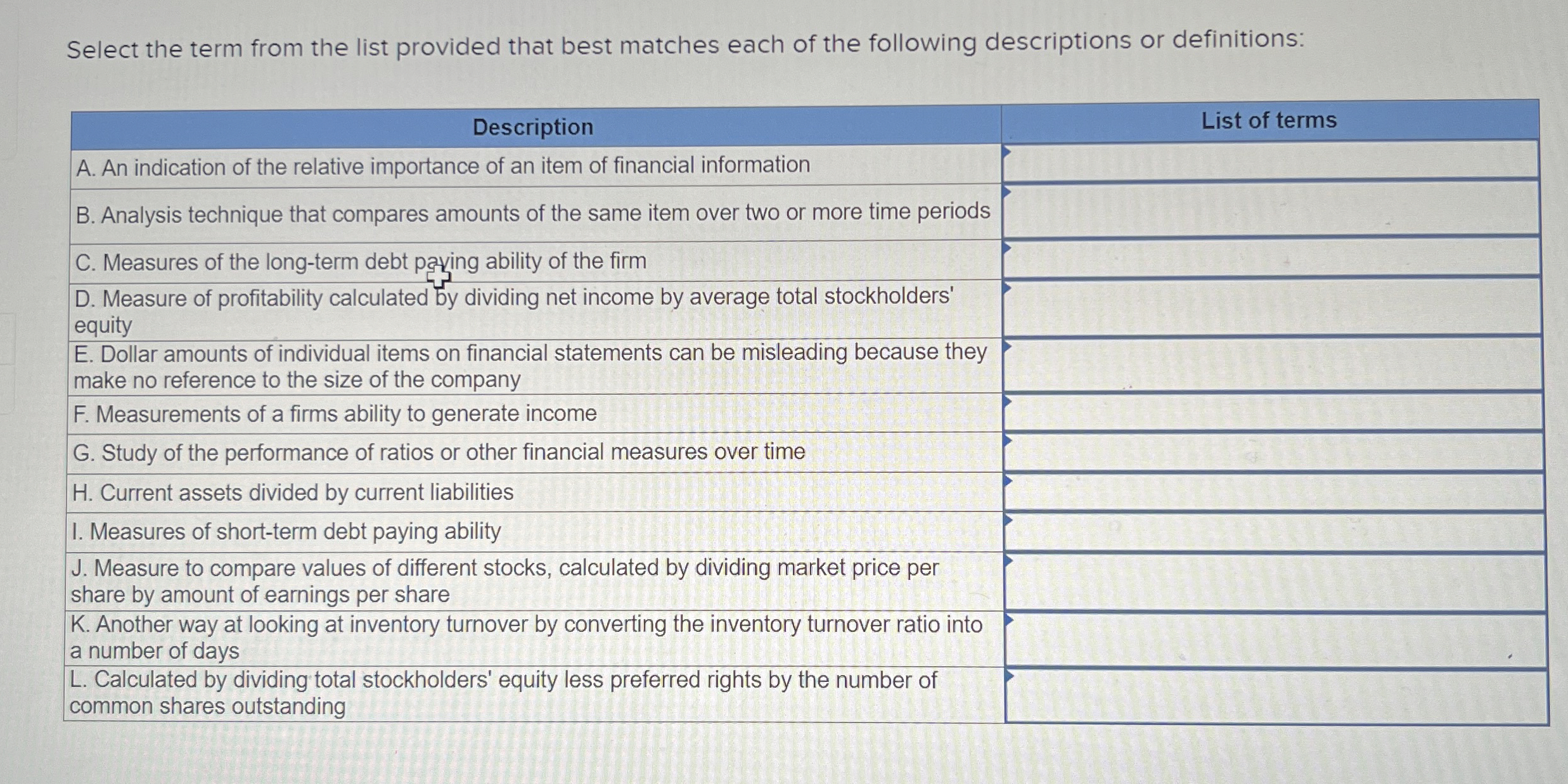 Solved Select the term from the list provided that best | Chegg.com