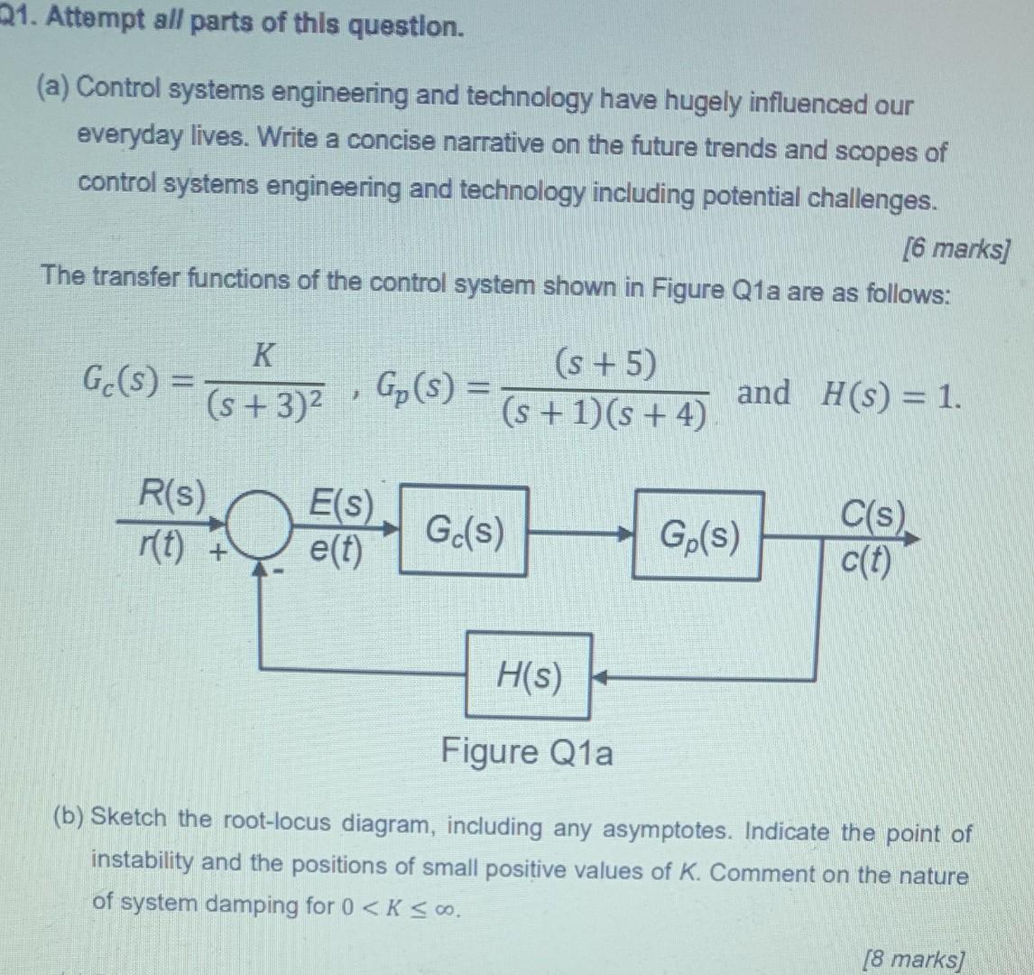 Control System Butterfly Question Solved 21. Attempt all parts of this question. (a) Control | Chegg.com