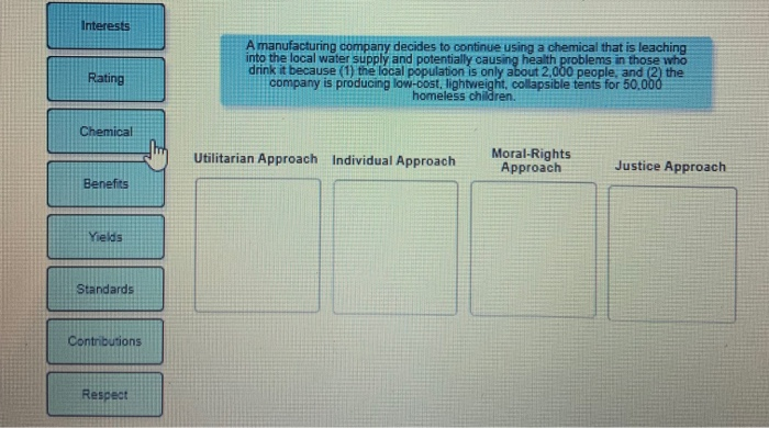 Solved Four Approaches to Resolving Ethical Dilemmas Ethical | Chegg.com