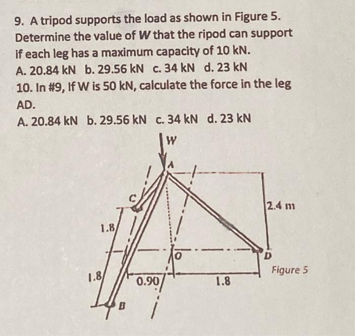 Solved 9. A tripod supports the load as shown in Figure 5.