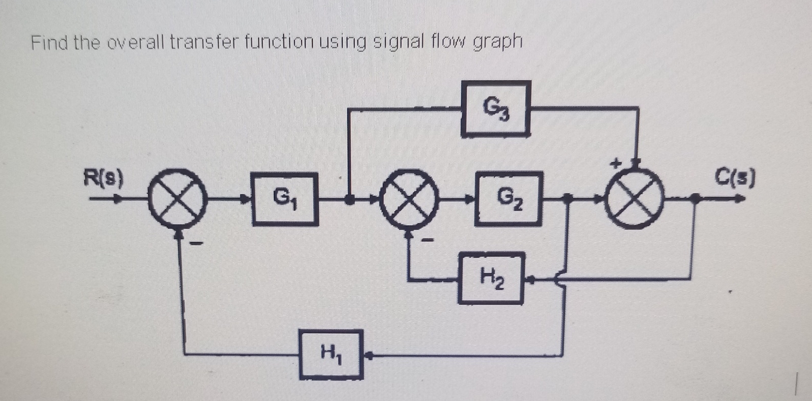 Solved Find the overall transfer function using signal flow | Chegg.com