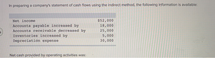 Which Of The Following Will Increase Basis For Depreciation Solved In preparing a company's statement of cash flows | Chegg.com