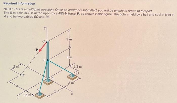 Solved Required information NOTE: This is a multi-part | Chegg.com