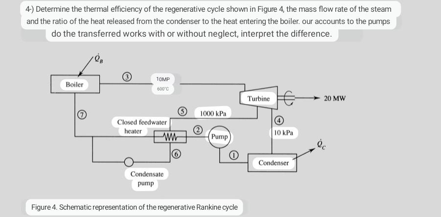 Solved 4) Determine The Thermal Efficiency Of The | Chegg.com