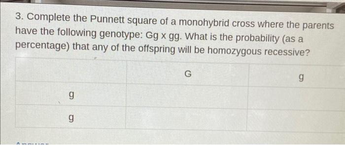 Solved 1. Complete the Punnett square for a homozygous | Chegg.com