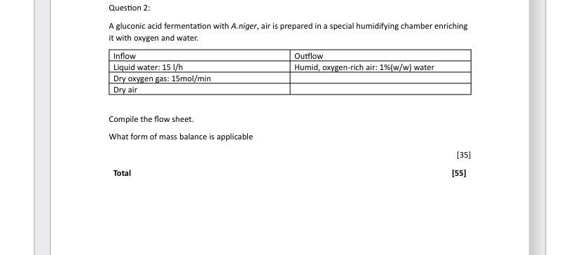 Solved Question 2:A gluconic acid fermentation with A.niger, | Chegg.com