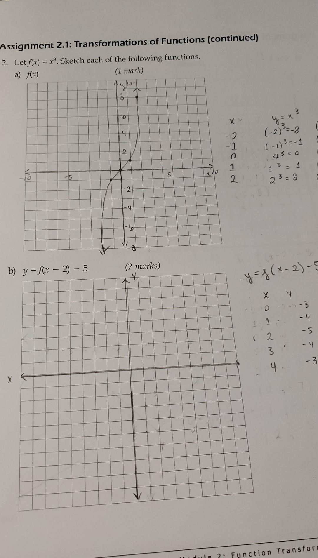 homework 3 identifying transformations and writing functions