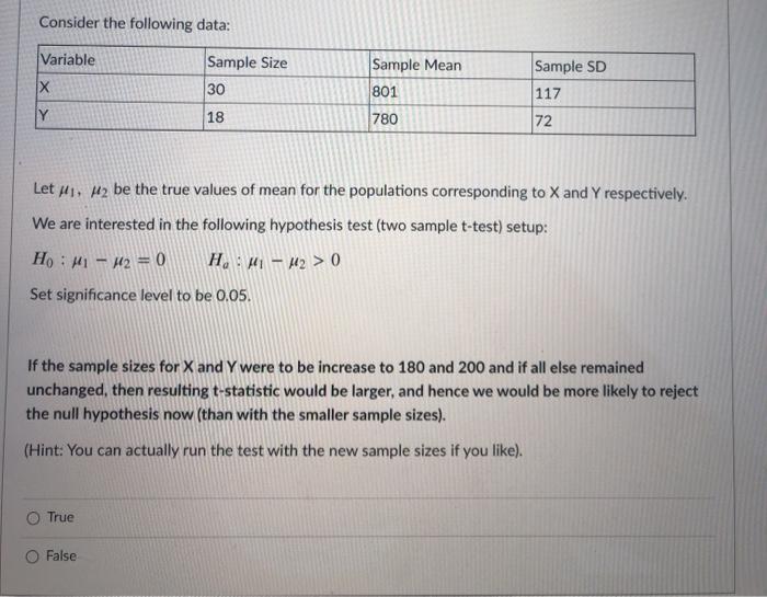 Solved Consider the following data: Variable Sample Size 30