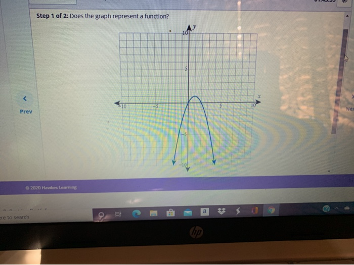 Solved Step 1 of 2: Does the graph represent a function? | Chegg.com