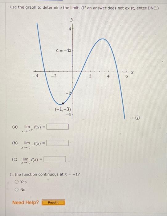Solved Use the graph to determine the limit. (If an answer | Chegg.com