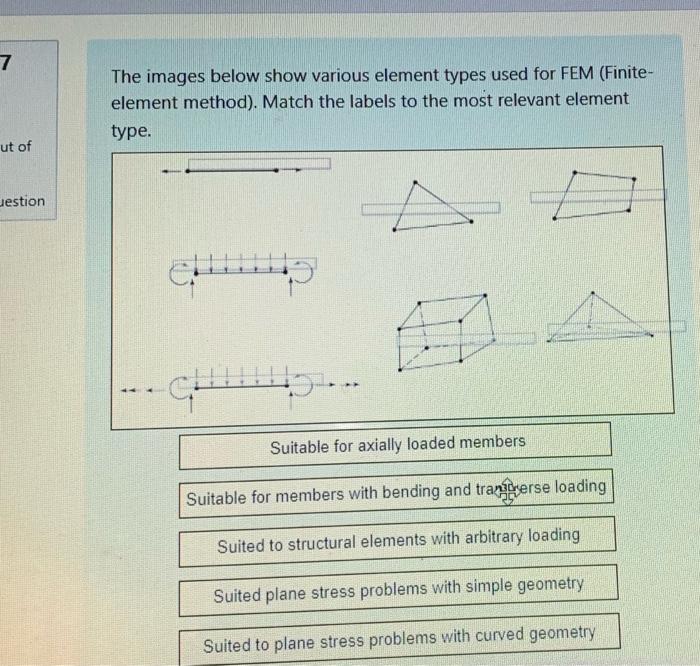 The images below show various element types used for FEM (Finiteelement method). Match the labels to the most relevant elemen