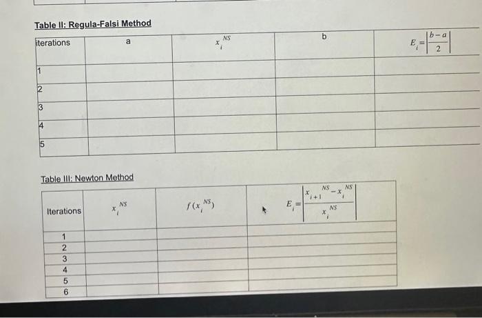 Solved Determine the real root of the polynomial in the | Chegg.com
