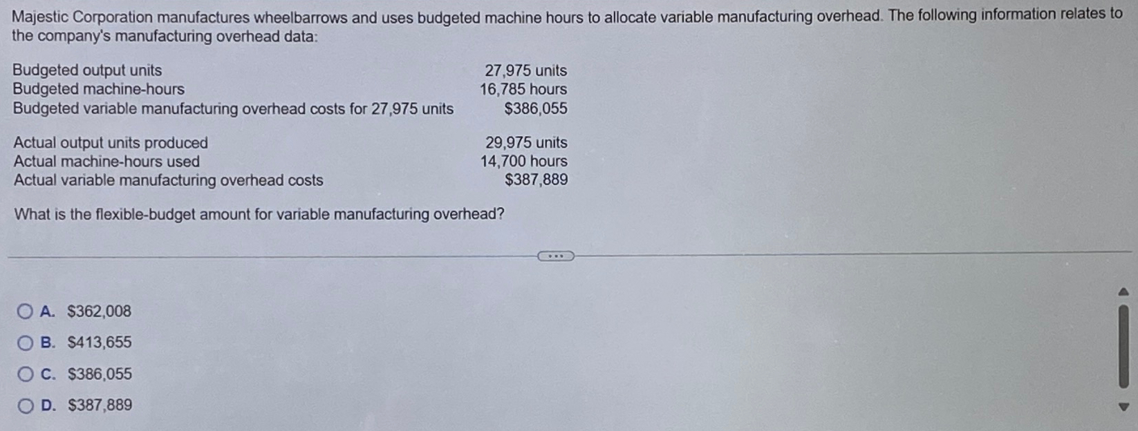 Solved Majestic Corporation manufactures wheelbarrows and