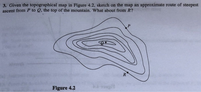 Solved 3. Given the topographical map in Figure 4.2, sketch | Chegg.com