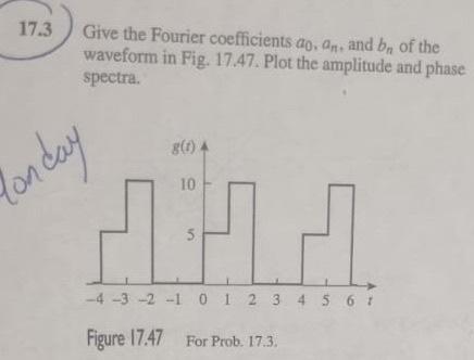Solved Give the Fourier coefficients a0,an, and bn of the | Chegg.com