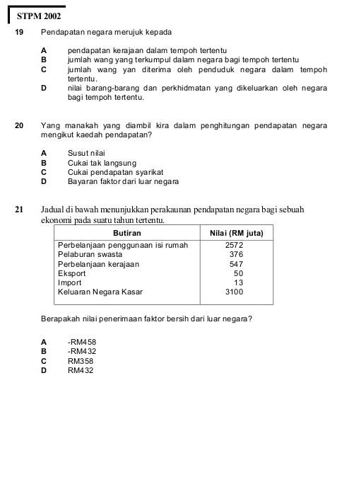 1 Jadual di bawah menunjukkan data keluaran negara  Chegg.com