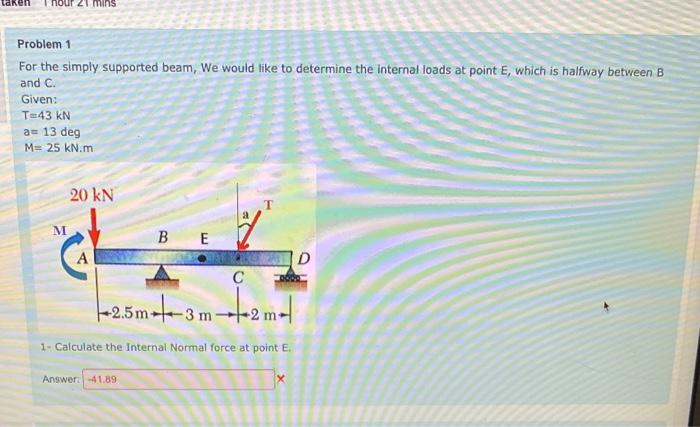 Solved mins Problem 1 For the simply supported beam, We | Chegg.com