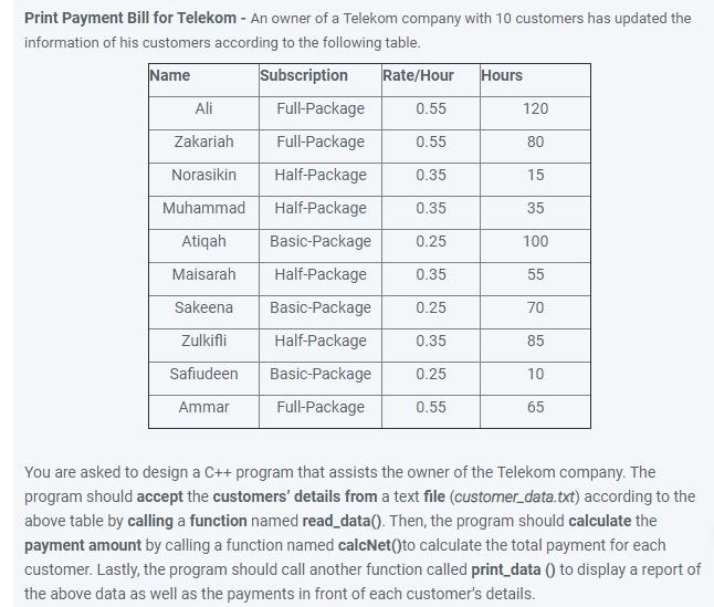 Solved Print Payment Bill For Telekom An Owner Of A Tel Chegg Com