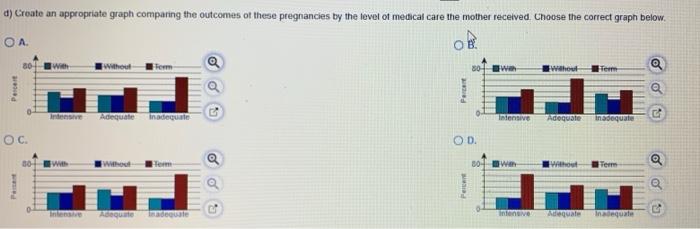Solved Compiete parts a trevenh e bodow a) What percent of | Chegg.com