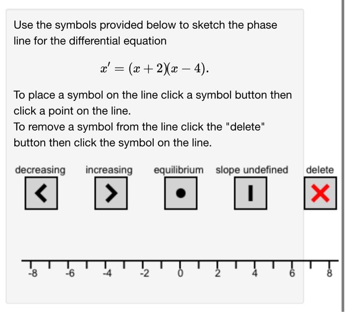 Solved Use the symbols provided below to sketch the phase | Chegg.com