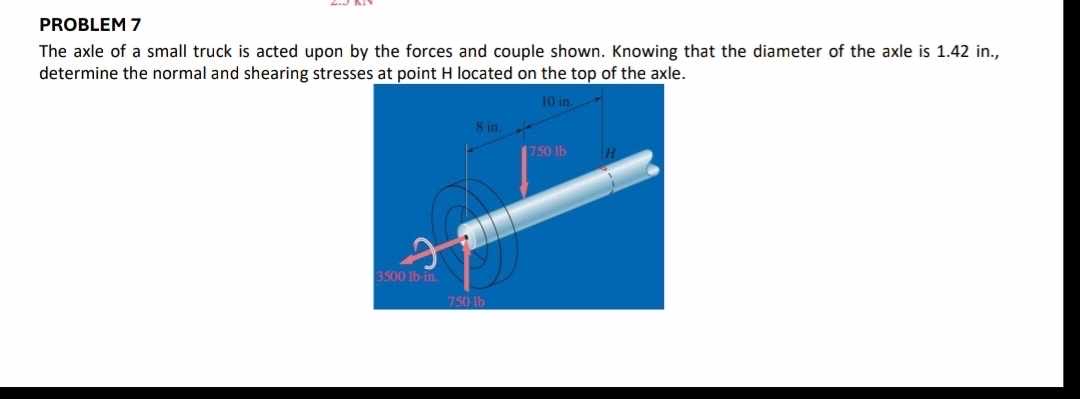 Solved PROBLEM 7The axle of a small truck is acted upon by | Chegg.com