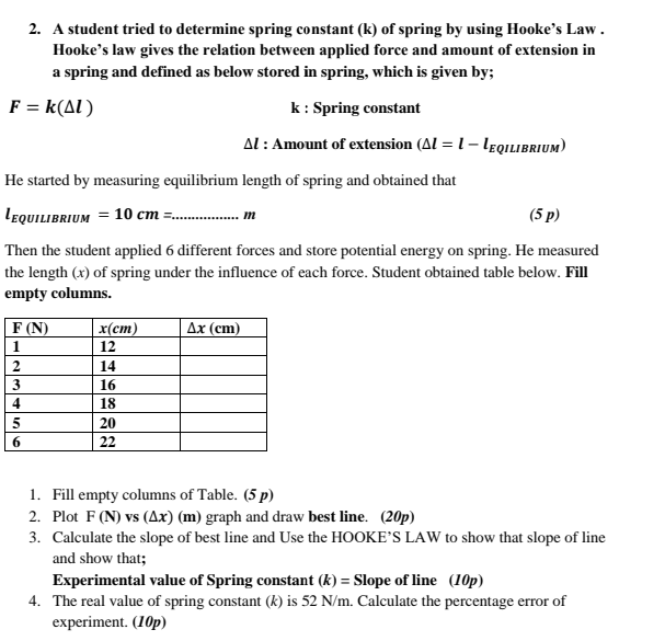 Solved 2. A student tried to determine spring constant (k) | Chegg.com
