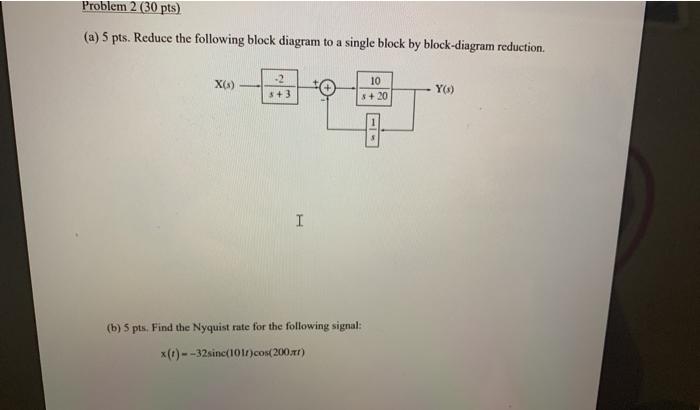 Solved Problem 2 (30 pts) (a) 5 pts. Reduce the following | Chegg.com