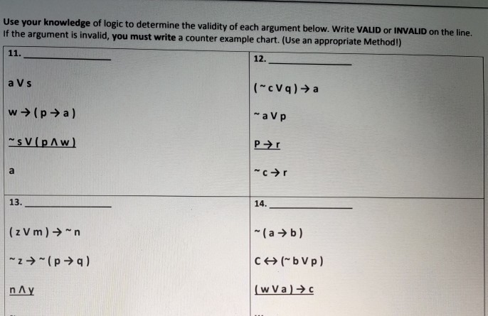 Valid Problems Solved Use your knowledge of logic to determine the validity | Chegg.com