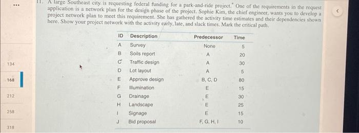 Solved 1. A large Southeast city is requesting federal | Chegg.com