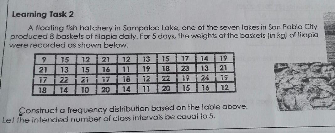 Learning Task 2 A floating fish hatchery in Sampaloc | Chegg.com