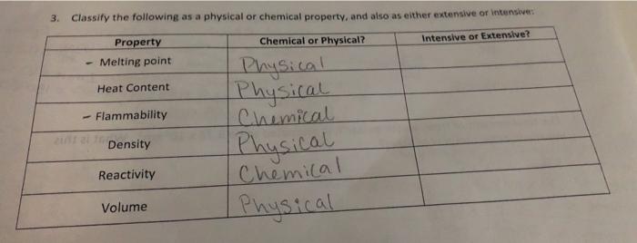 Solved 3. Classify the following as a physical or chemical | Chegg.com
