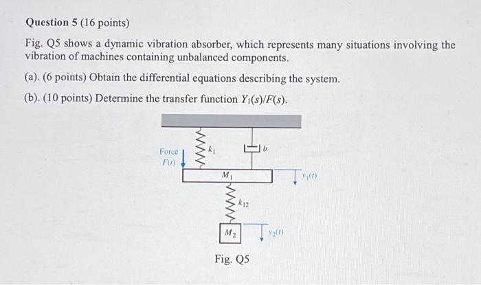 Solved Fig. Q5 Shows A Dynamic Vibration Absorber, Which | Chegg.com