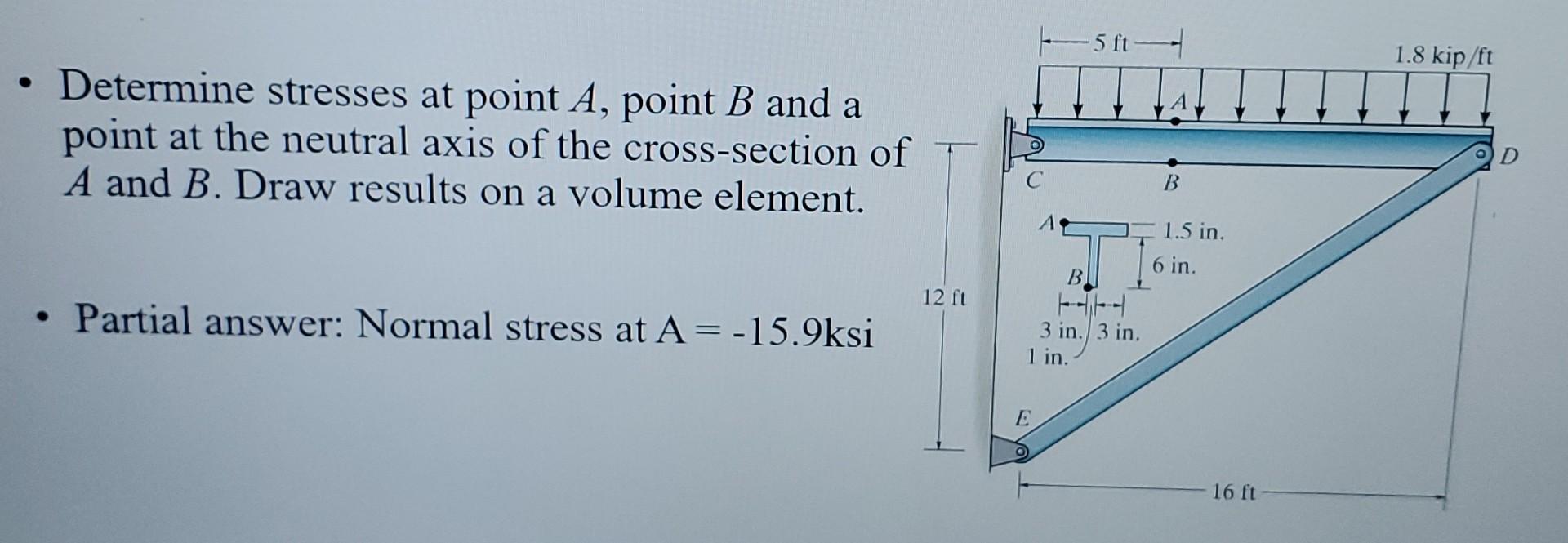 Solved - Determine Stresses At Point A, Point B And A Point | Chegg.com