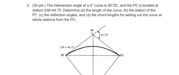 Solved Determine (a) the length of the curve, (b) the | Chegg.com