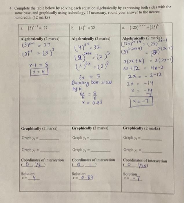 Solved 4. Complete the table below by solving each equation | Chegg.com