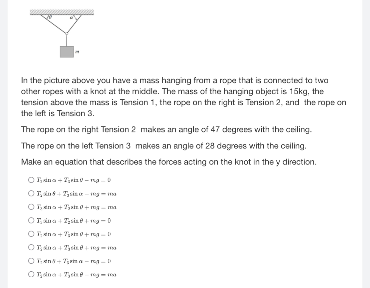 In the picture above you have a mass hanging from a | Chegg.com
