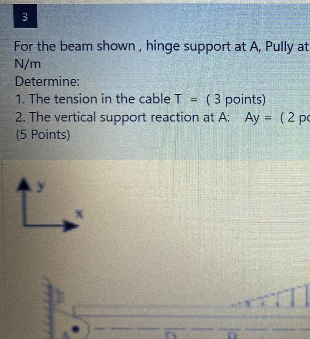Solved 3 For the beam shown , hinge support at A, Pully at | Chegg.com