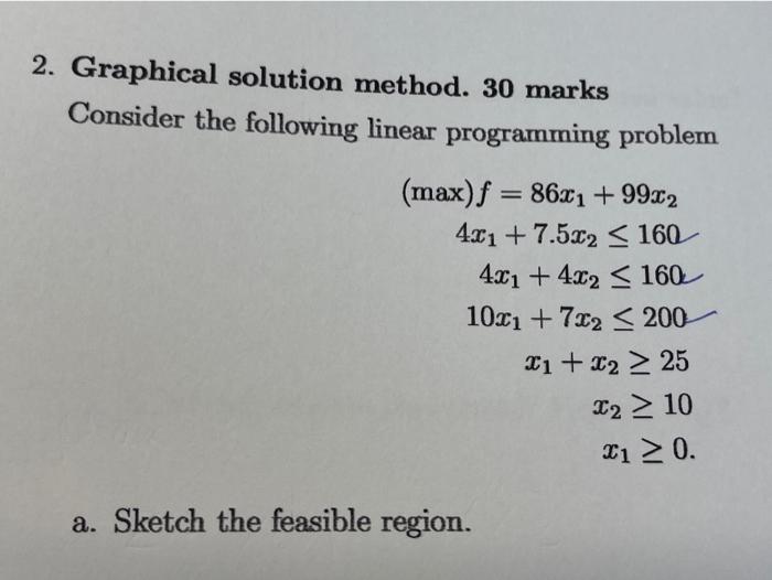 Solved 2. Graphical solution method. 30 marks Consider the | Chegg.com
