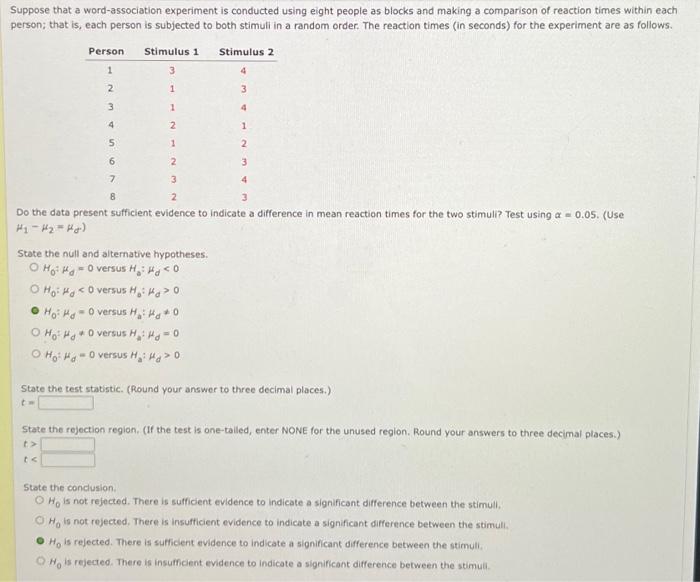 word association experiment